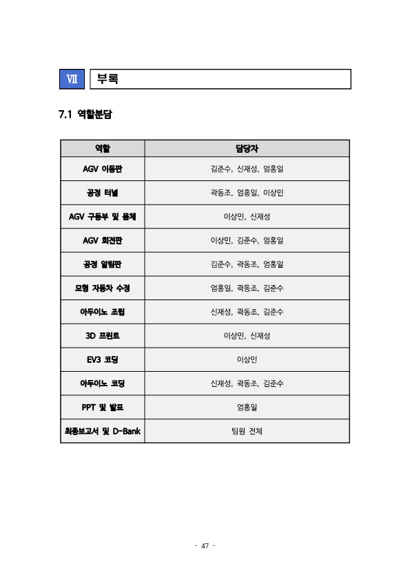 역할분담